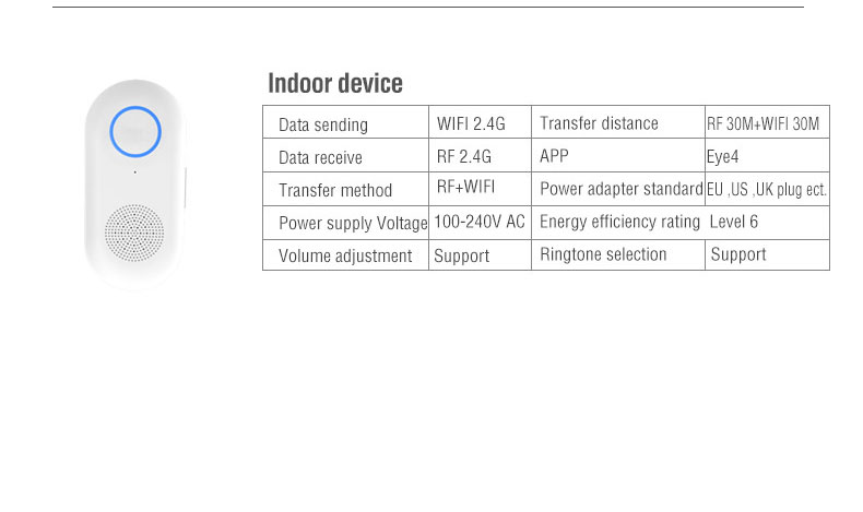 Smart mobile phone remote WIFI waterproof photo doorbell